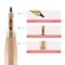 Kearing® Economy Screw Punch for Paper & Leather, Adjustable Leather Hole Punch with 6 Sizes